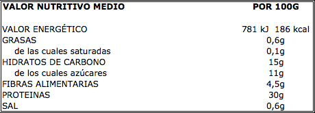 Hierba de Trigo Verde Biotona